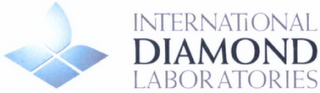 INTERNATIONAL DIAMOND LABORATORIES logo