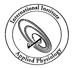 INTERNATIONAL INSTITUTE APPLIED PHYSIOLOGY logo