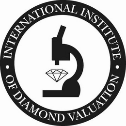 INTERNATIONAL INSTITUTE OF DIAMOND VALUATION logo