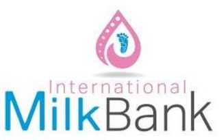 INTERNATIONAL MILKBANK logo