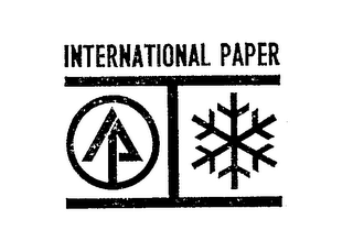 INTERNATIONAL PAPER logo