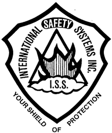 INTERNATIONAL SAFETY SYSTEMS INC. logo