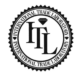 INTERNATIONAL TRADE LABORATORY INTERNATIONAL TRADE LABORATORY ITL logo