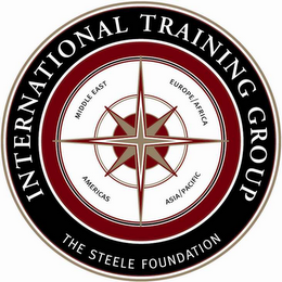 INTERNATIONAL TRAINING GROUP THE STEEL FOUNDATION MIDDLE EAST EUROPE/AFRICA AMERICAS ASIA/PACIFIC logo