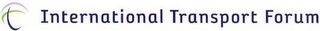 INTERNATIONAL TRANSPORT FORUM logo
