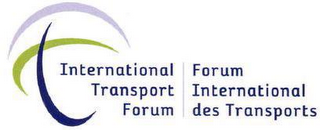 INTERNATIONAL TRANSPORT FORUM FORUM INTERNATIONAL DES TRANSPORTS logo