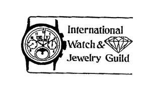 INTERNATIONAL WATCH & JEWELRY GUILD logo