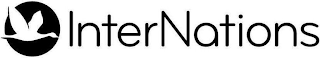 INTERNATIONS logo