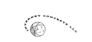 INTERNET CONCEPTS, LLC logo