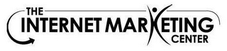 INTERNET MARKETING CENTER logo