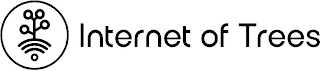 INTERNET OF TREES logo