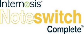 INTERNOSIS NOTESWITCH COMPLETE logo