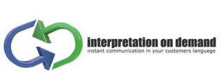 INTERPRETATION ON DEMAND INSTANT COMMUNICATION IN YOUR CUSTOMERS LANGUAGE logo