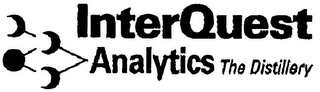 INTERQUEST ANALYTICS THE DISTILLERY logo