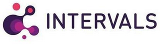 INTERVALS logo