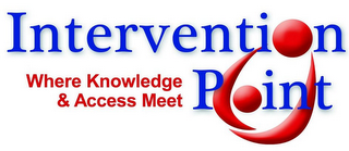 INTERVENTION POINT WHERE KNOWLEDGE & ACCESS MEET logo