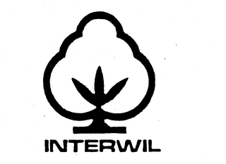 INTERWIL logo