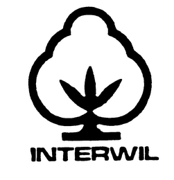 INTERWIL logo