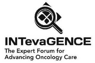 INTEVAGENCE THE EXPERT FORUM FOR ADVANCING ONCOLOGY CARE logo