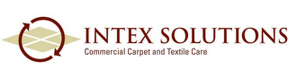 INTEX SOLUTIONS COMMERCIAL CARPET AND TEXTILE CARE logo