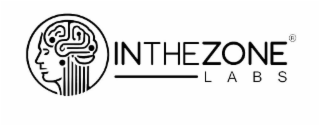 INTHEZONE LABS logo