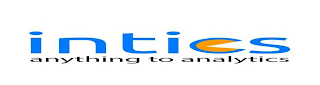 INTICS ANYTHING TO ANALYTICS logo