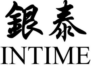 INTIME logo