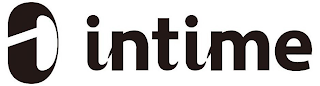 INTIME logo
