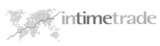 INTIMETRADE logo