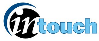 INTOUCH logo