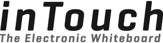 INTOUCH THE ELECTRONIC WHITEBOARD logo