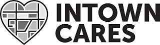 INTOWN CARES logo