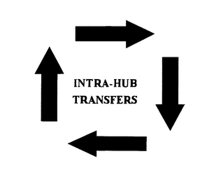 INTRA-HUB TRANSFERS logo