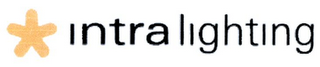 INTRA LIGHTING logo
