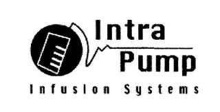 INTRA PUMP INFUSION SYSTEMS logo
