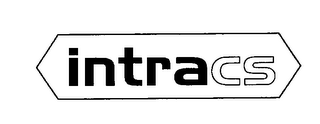 INTRACS logo