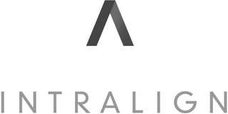 INTRALIGN logo
