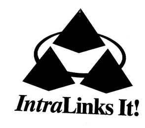 INTRALINKS IT! logo