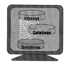 INTRANET DATABASE SOLUTIONS logo