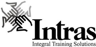 INTRAS, INTEGRAL TRAINING SOLUTIONS logo