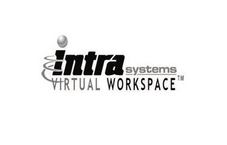 INTRASYSTEMS VIRTUAL WORKSPACE logo