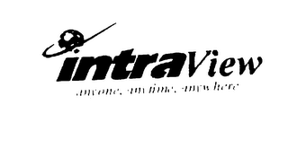 INTRAVIEW ANYONE, ANYTIME, ANYWHERE logo