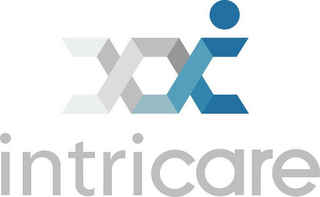 INTRICARE logo