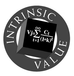 INTRINSIC VALUE logo