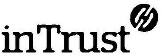 INTRUST logo