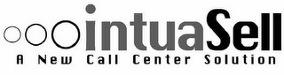 INTUASELL A NEW CALL CENTER SOLUTION logo