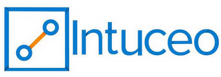 INTUCEO logo
