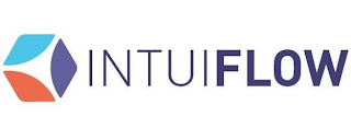 INTUIFLOW logo