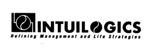 INTUILOGICS REFINING MANAGEMENT AND LIFE STRATEGIES logo