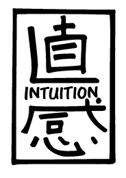 INTUITION logo